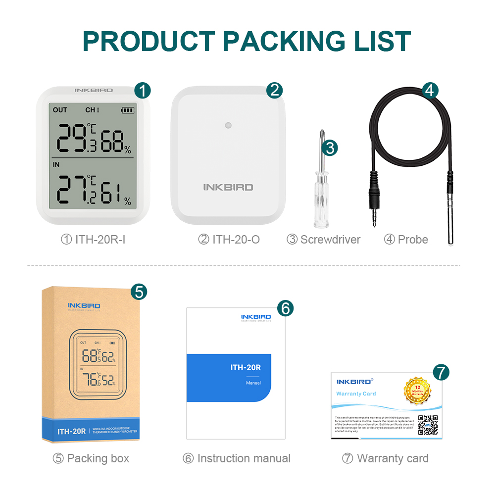 INKBIRD High Accuracy Digital  - Digital Hygrometer Probe review and price