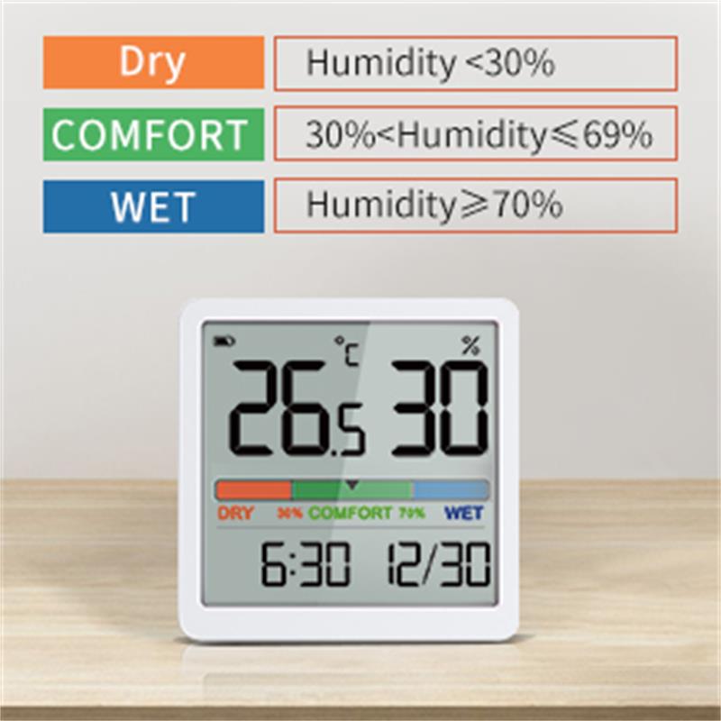 NOKLEAD New Digital Home Indoo - Digital Hygrometer Probe review and price