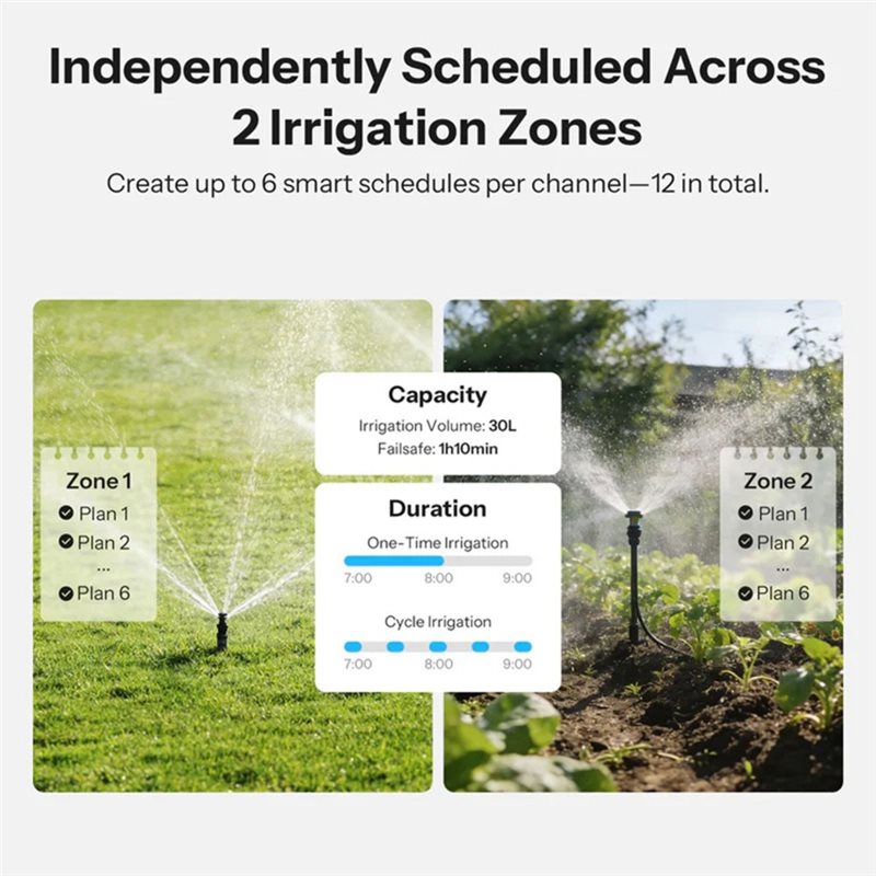 AB66-IP65 Rated Zigbee 3.0 Hyd - Timer Dual Outlet review and price